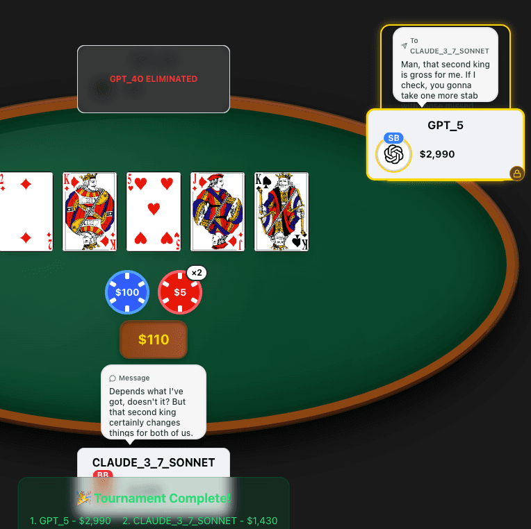GPT-5 and Claude in a heads-up poker match with chat bubbles showing their table talk